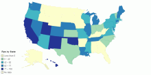Rps by State