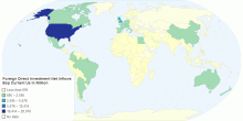 Foreign Direct Investment Net Inflows Bop Current Us in Million 1985