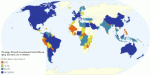 Foreign Direct Investment Net Inflows Bop Current Us in Million 1985