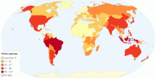 Birds Species at Risk  by Country