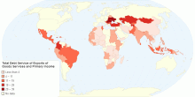 Total Debt Service of Exports of Goods Services and Primary Income (%) 2012