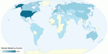 Olympic Medals by Country