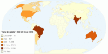 Total Exports 1000 Mt Cwe 2016