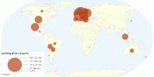 Building Bricks Exports by Country