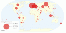 Building Brick Import&Export by Country