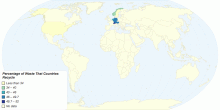 Percentage of Waste That Countries Recycle