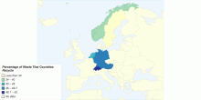 Percentage of Waste That Countries Recycle