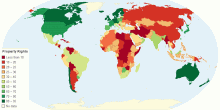 Property Rights