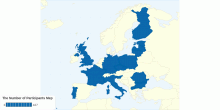 The Number of Participants