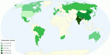 Greendex Index by Country.