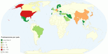 Participacin En Publicacin De Documentos Por Pas