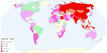 Male -  Female SMOKING  by Country