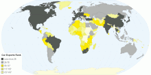 Car Exports Data by Country