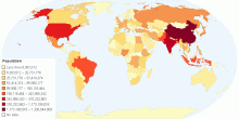 World population