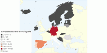 European Production of Fireclay 2016