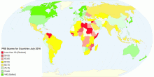 PRS Scores for Countries July 2016
