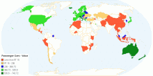 Passenger Cars by Country