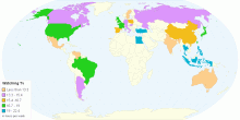 Global Culture Index for Watching Tv, Listening to Radio