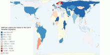 GDP per capita per any colour medal in Rio 2016 Summer Olympics