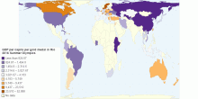 GDP per capita per gold medal in Rio 2016 Summer Olympics