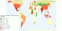 GDP per any colour medal in Rio 2016 Summer Olympics