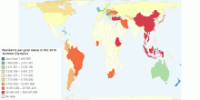 Residents per gold medal in Rio 2016 Summer Olympics