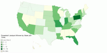 Powerball Jackpot Winner by State All Time