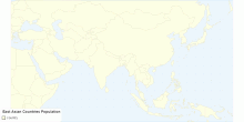 East Asian Countries Population