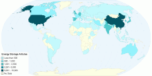 Energy Storage Articles