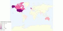 Downloads by Country