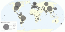 Hydroelectric Power by Country