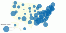 Beneficiary by State