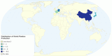 Distribution of World Plastics Production