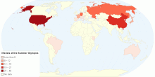 Medals at the Summer Olympics