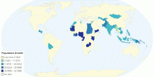 Population Growth