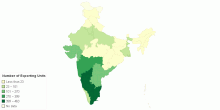 State Wise Number of Functional Export Oriented Units in India