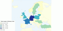 Total Length of Railway Lines