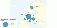 Asylum applicants in countries of EU in 2015