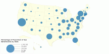 Percentage of Population of Ssa Beneficiaries by State