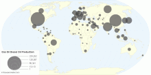 Gas Oil / Diesel Oil Production by Country