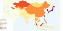 Internet Penetration in Asia