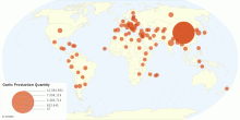 Garlic Production Quantity by Country