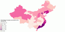 Internet Penetration in Chinese Provinces