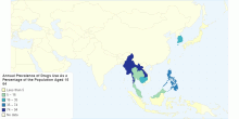 Annual Prevalence of Drugs Use As a Percentage of the Population Aged 15 64