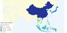 Gdp of Asian Countries