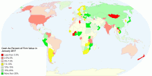 Cash As Percent of Firm Value in January 2017