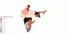 International Cricket Stadium in India and matches played