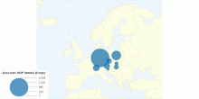 Absolutni HDP Stredni Evropa