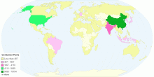 Container Ports by Country