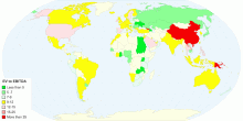 EV to EBITDA by Country in January 2017